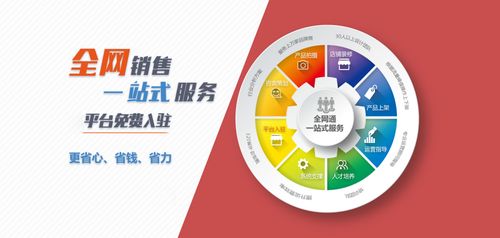 牛化工2017年開啟全網銷售一站式服務，構建網絡文化經營新生態